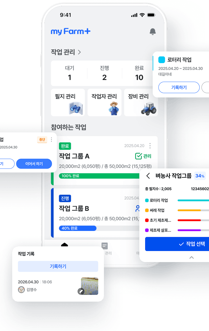 myfarmplus-mobile-image