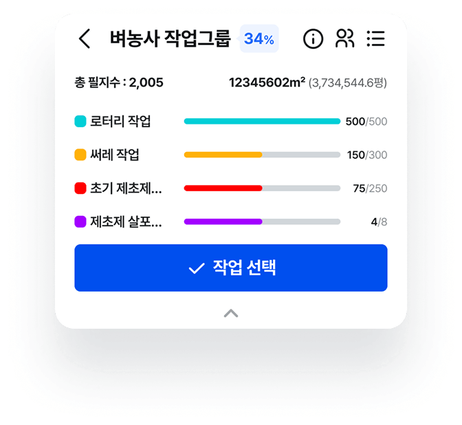 myfarmplus-work-selection